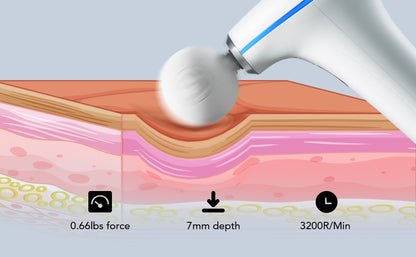 SKG-hierontapistooli F5 Valkoinen