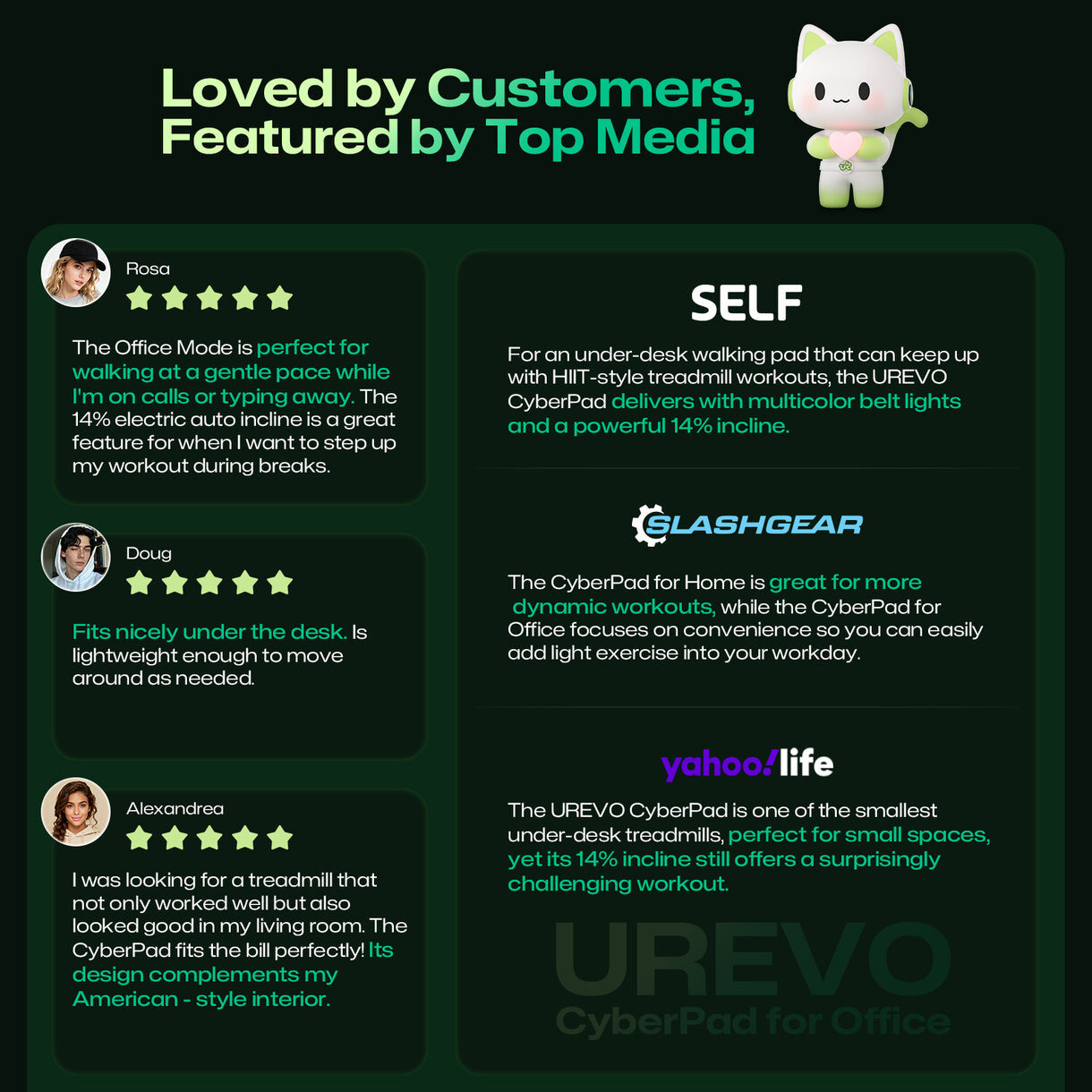 Urevo CyberPad for Office Smart 2 löpband 420 x 1000 mm 6,44 km/t