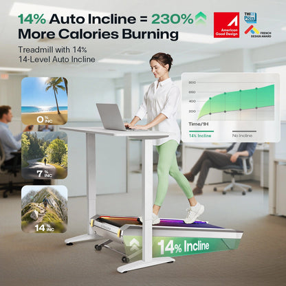 Urevo CyberPad for Office Smart 2 löpband 420 x 1000 mm 6,44 km/t