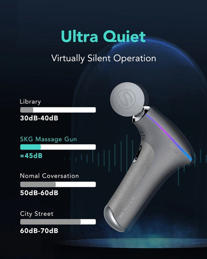 SKG-hierontapistooli F5 harmaa